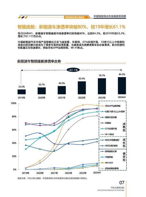 深圳138起亚对未来市场的预测，名爵汽车品牌文化的传播